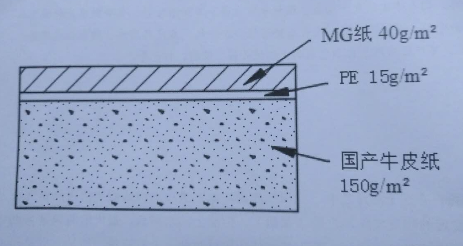 基于PE复合工艺的冷冻水产瓦楞纸箱的优点